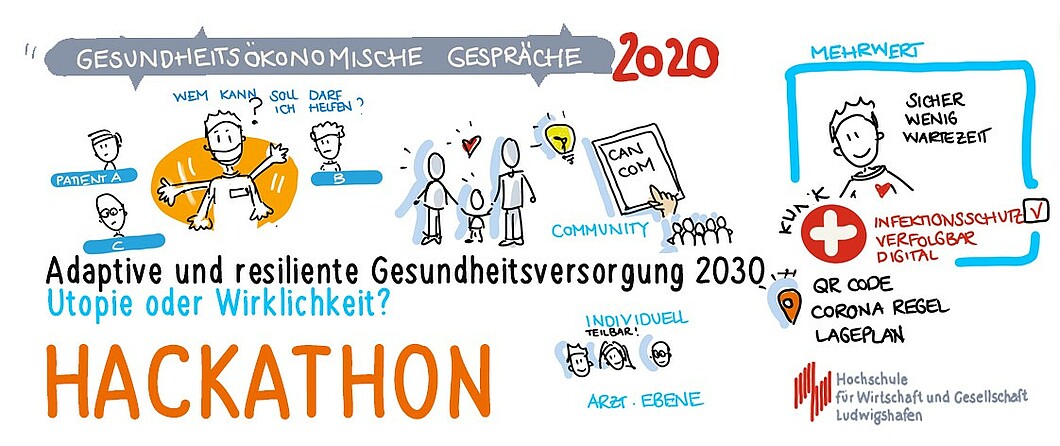 gög nachlese