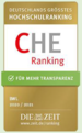 che logo